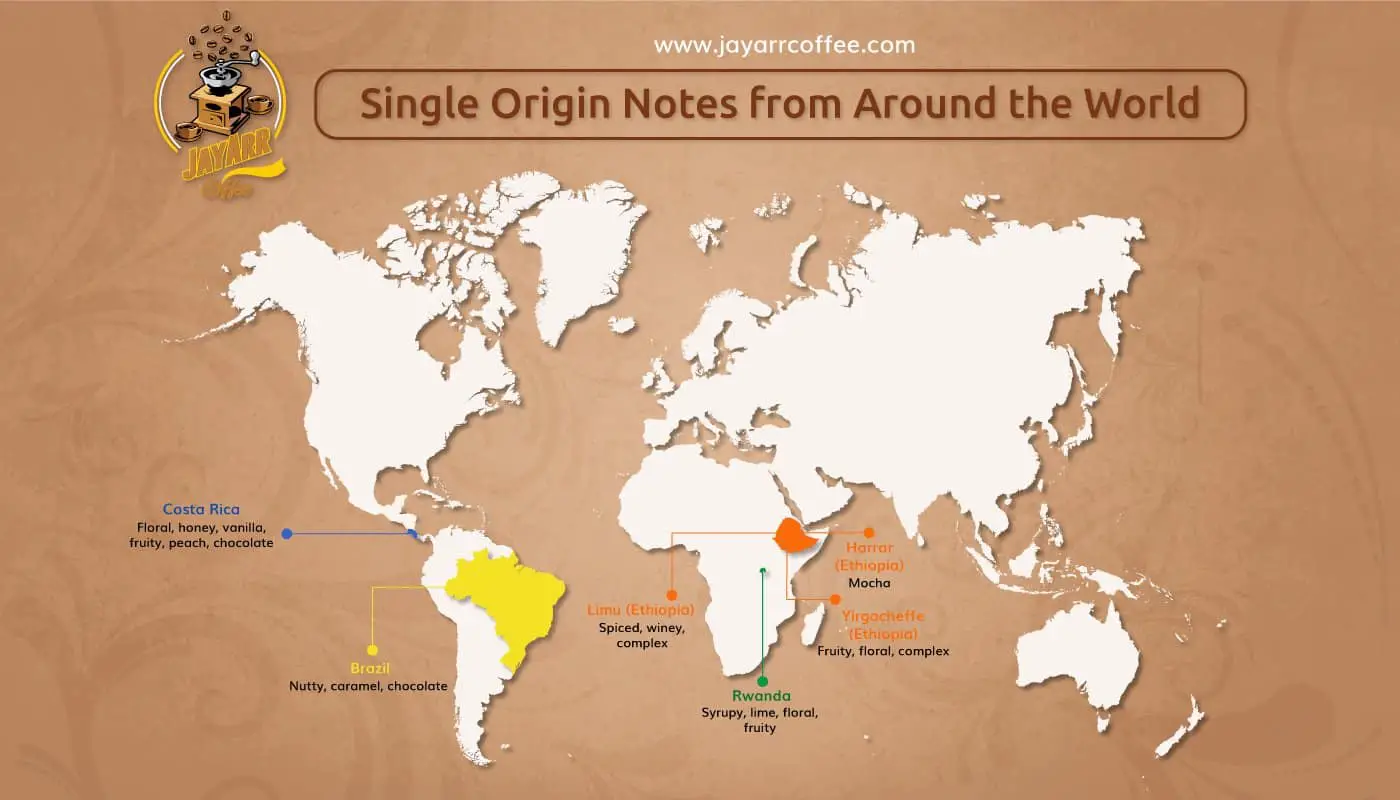 Single Origin coffee map