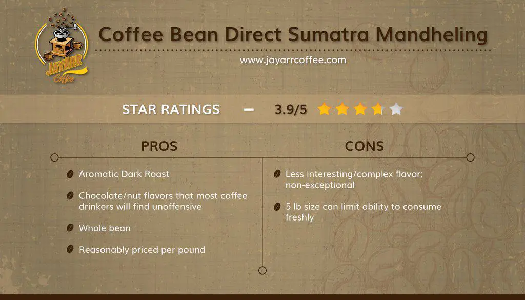 Coffee bean direct review