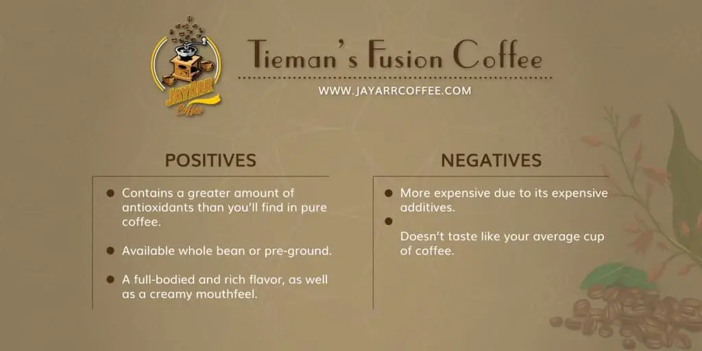 Tiemans coffee review