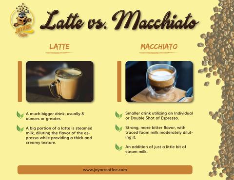 Macchiato vs. Latte